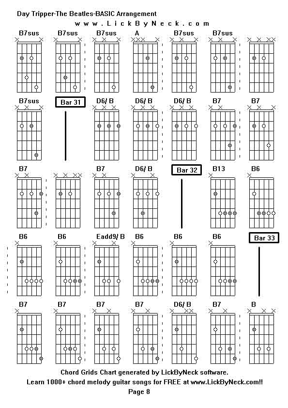 Chord Grids Chart of chord melody fingerstyle guitar song-Day Tripper-The Beatles-BASIC Arrangement,generated by LickByNeck software.